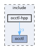include/occtl-hpp